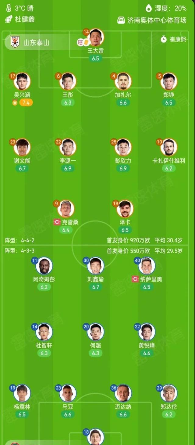 包含清晨德国杯传出新动向，山东泰山止住颓势，管理层表态：话题不断，细节决定成败的词条