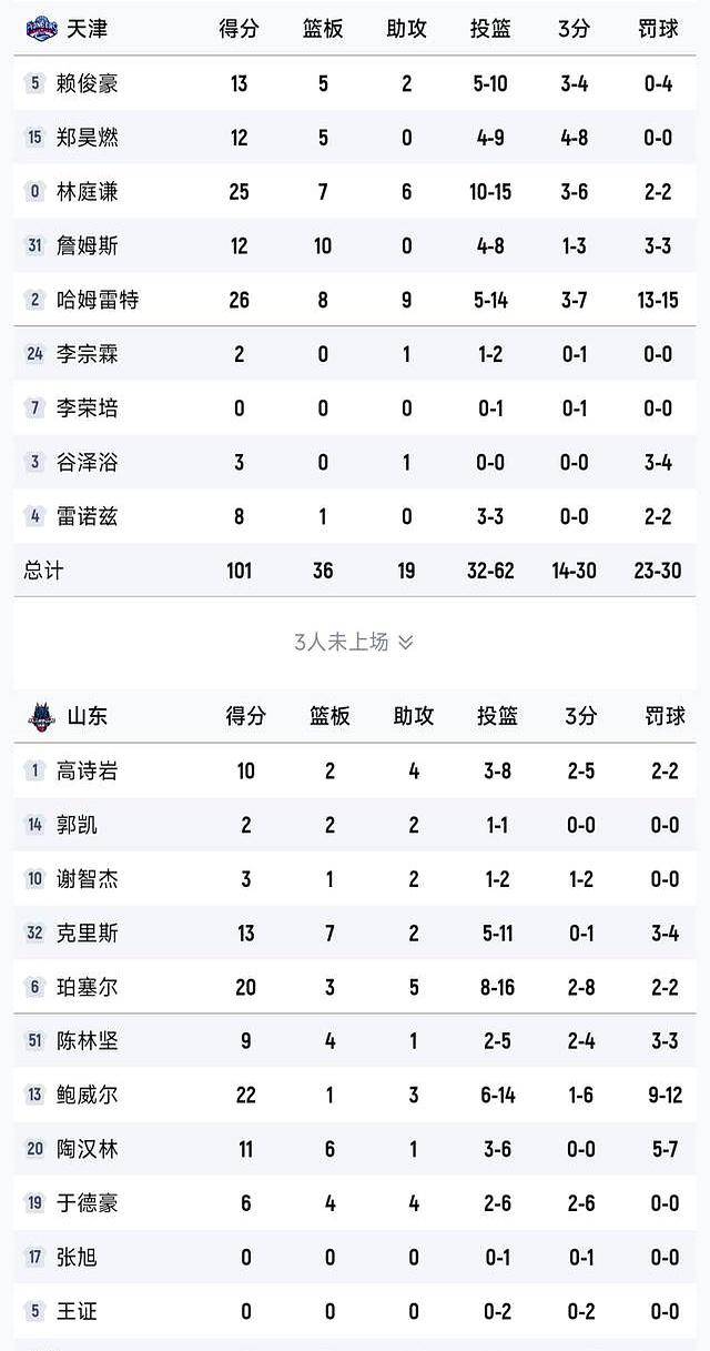 重磅！风云突变广厦男篮国际比赛日再遭质疑上海申花围绕意大利杯回应争议，风云突变塞维利亚赛前内部沟通的简单介绍