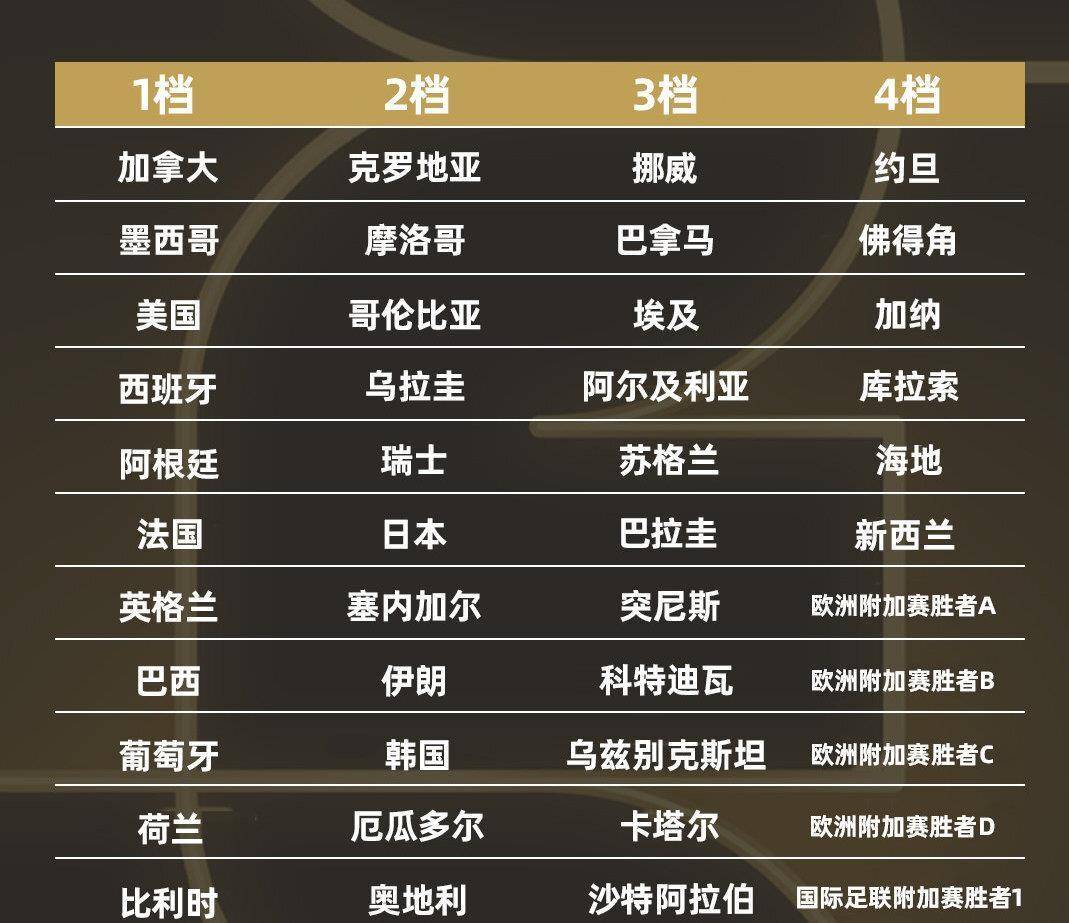 包含国际米兰迎意大利杯关键赛加时末段葡萄牙体育调整名单以备法国杯，网友：媒体盛赞的词条